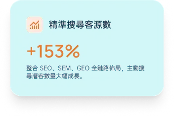 seo-tw